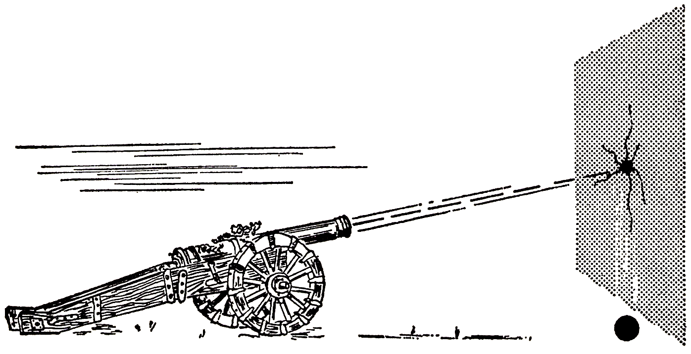 Canon et blindage